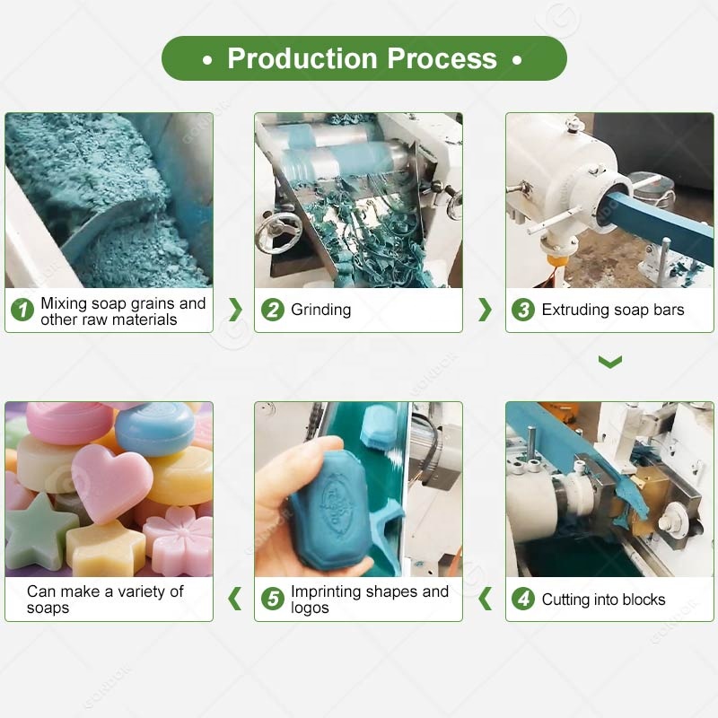 Linea di Produzione Automatica - Soap Making Machine For Sale recensione e prezzo