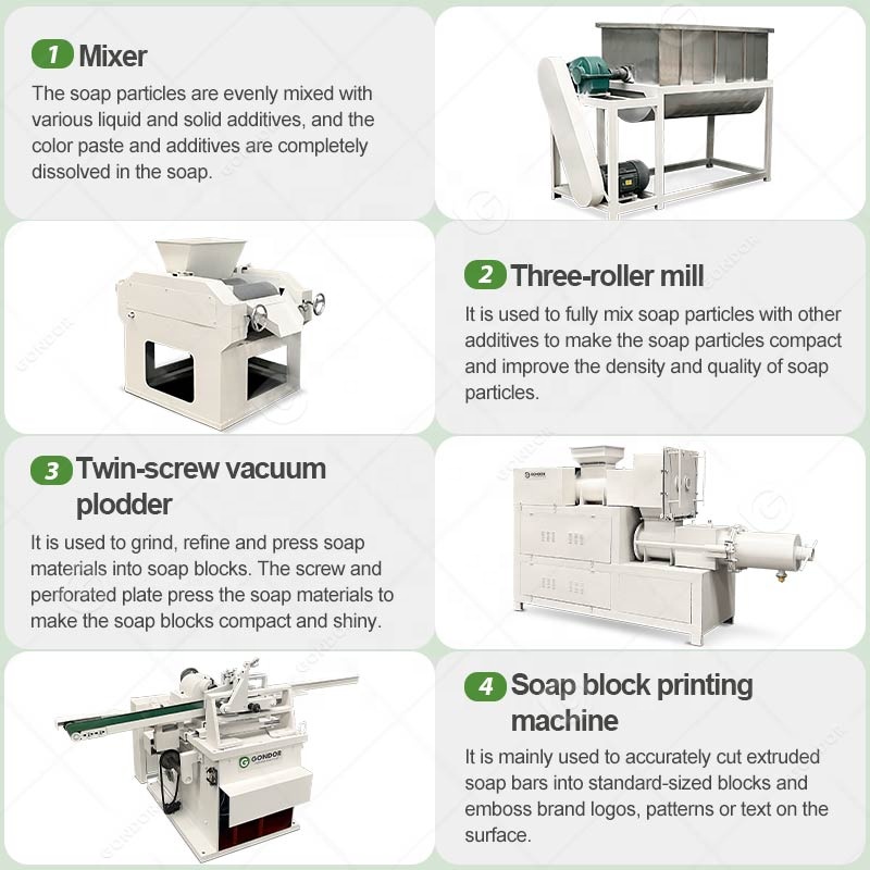Linea di Produzione Automatica - Soap Making Machine For Sale recensione e prezzo